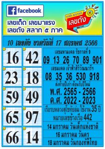 เลขดังสลาก5ภาค